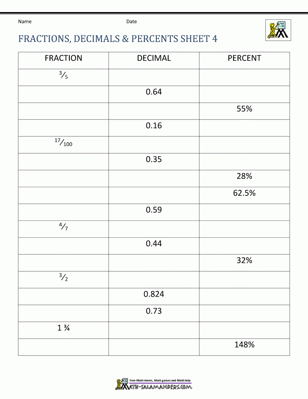 compare-and-order-fractions-decimals-and-percents-worksheet-decimal-worksheets
