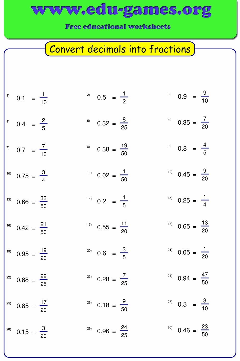 Converting Fractions To Decimals Ks2 Worksheet Decimal Worksheets