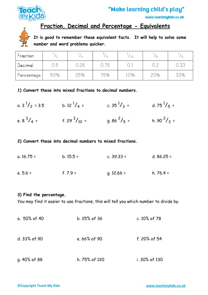 Fraction Decimal And Percentage Equivalents TMK Education Fraction Decimal And Percentage Equivalents TMK Education
