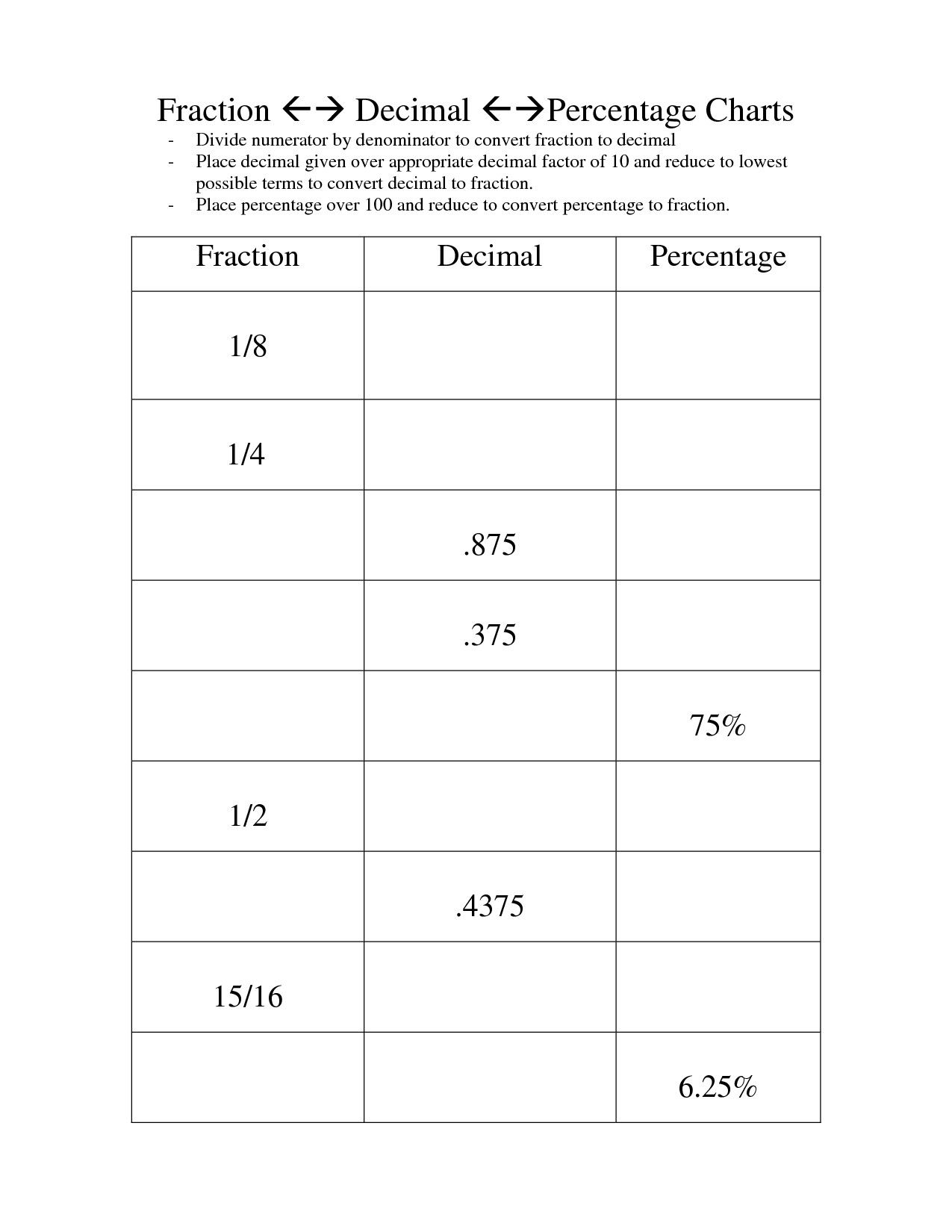 fraction-decimal-percent-printable-worksheet-decimal-worksheets