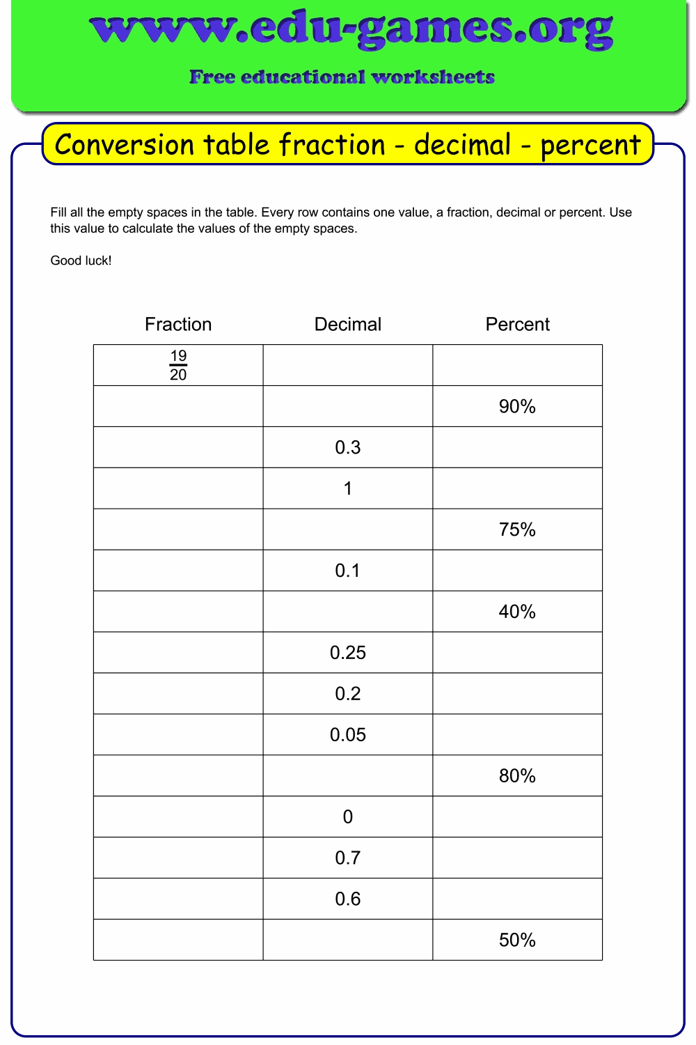 Free Conversion Table Worksheet Maker Create A Worksheer With A Table Free Conversion Table Worksheet Maker Create A Worksheer With A Table