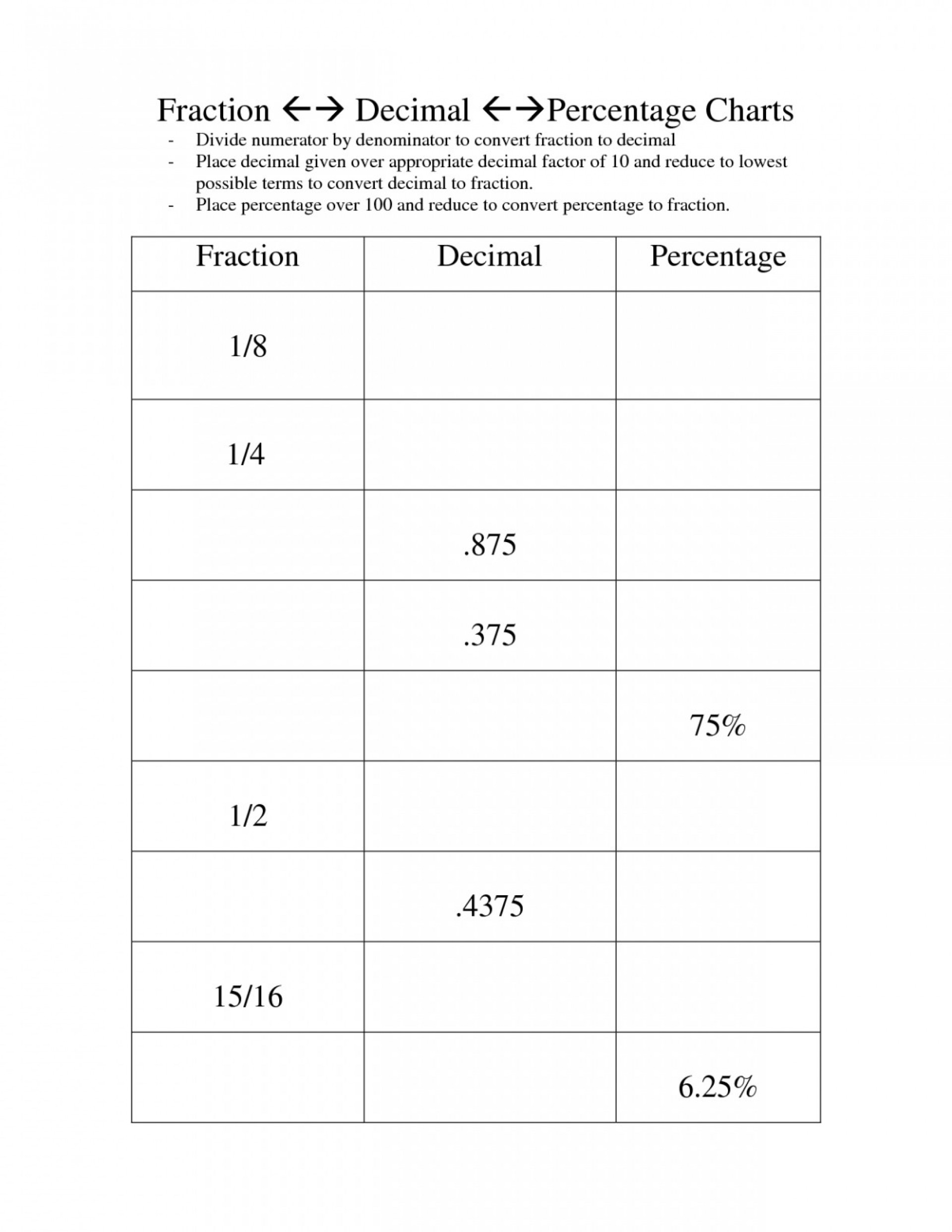 026 Fractions As Decimals Worksheets 5Th Grade Math Db Excel 026 Fractions As Decimals Worksheets 5Th Grade Math Db excel