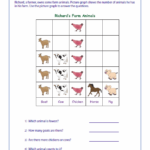 Basic Pictographs Worksheets 99Worksheets