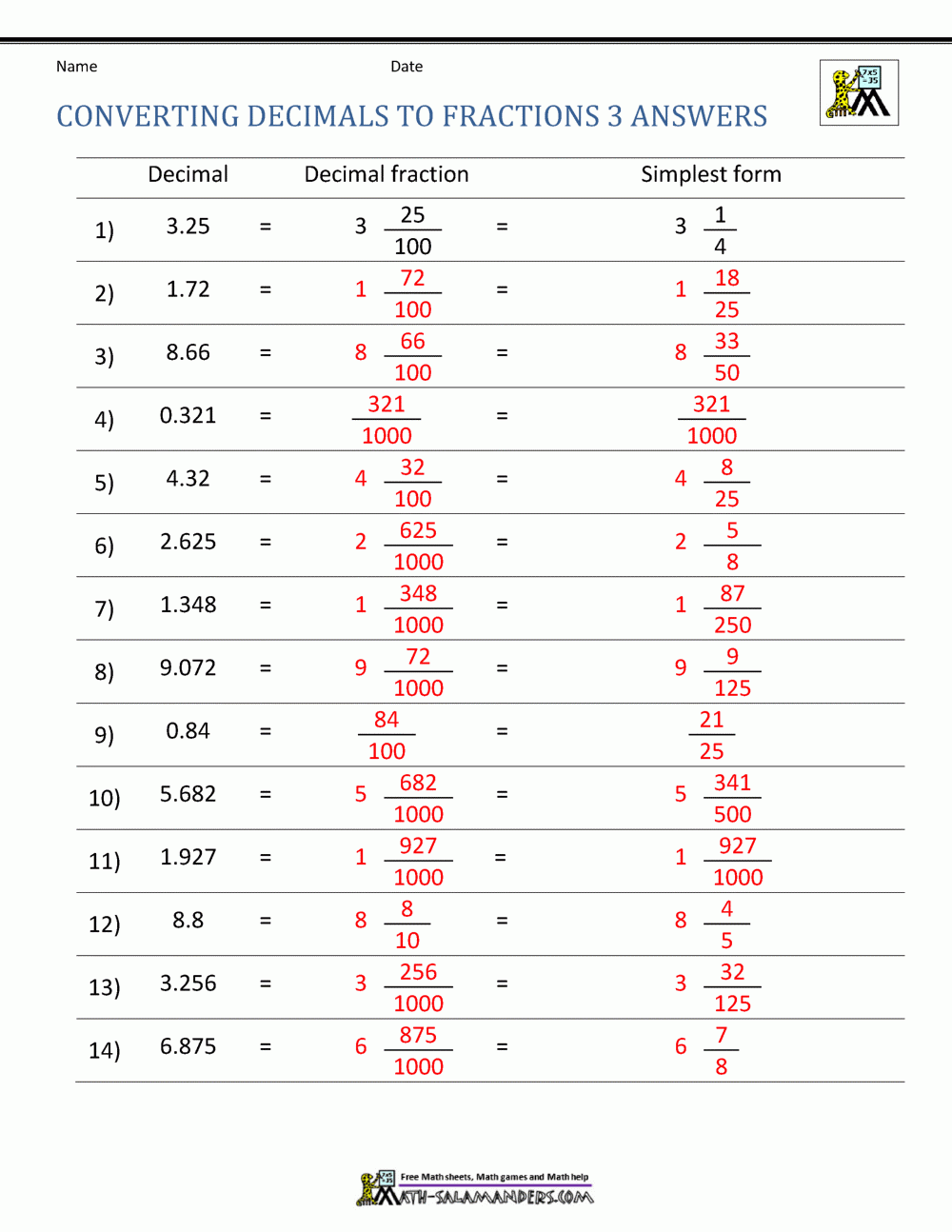 Changing Decimals To Fractions Worksheets 4th Grade Worksheets Free 