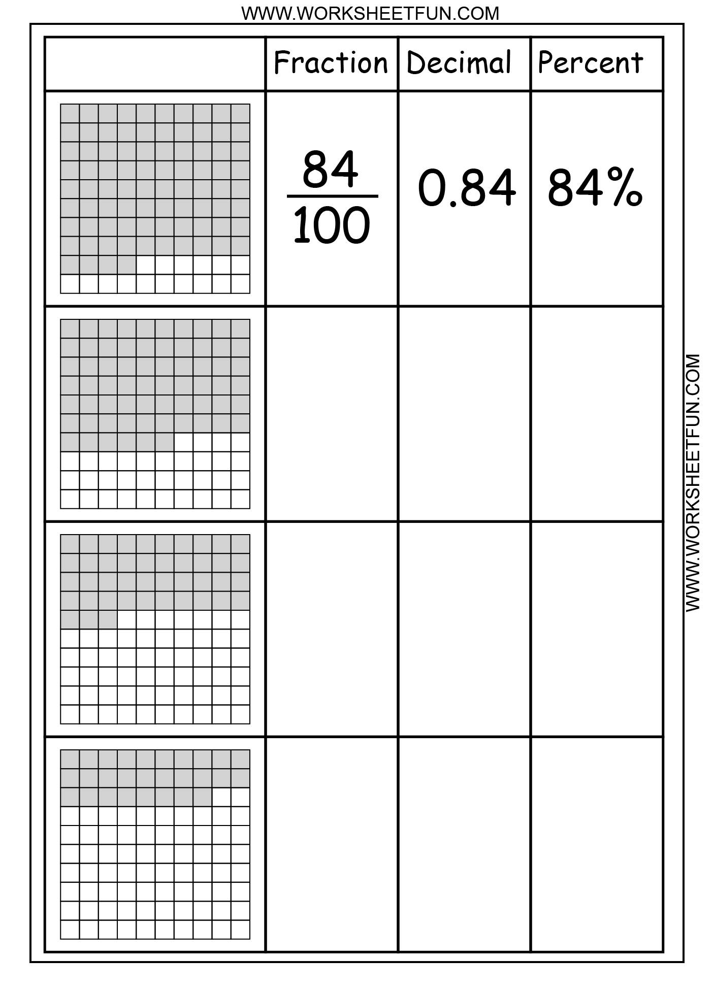 decimal-fraction-percents-visual-model-worksheet-decimal-worksheets