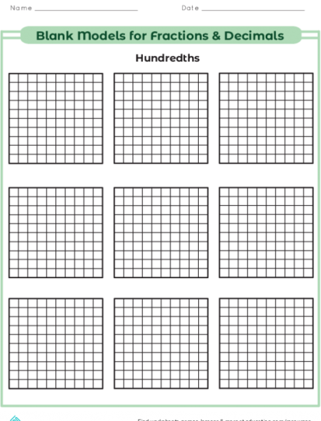 Lesson Multiplying Decimals Worksheet