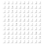 Multiplication Timed Test 0 10 Times Tables Worksheets