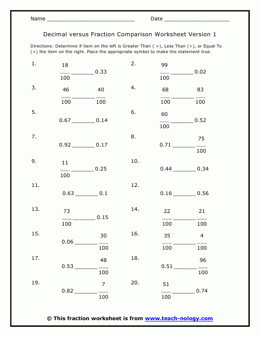 25 Compare And Order Fractions And Decimals Worksheet Worksheet