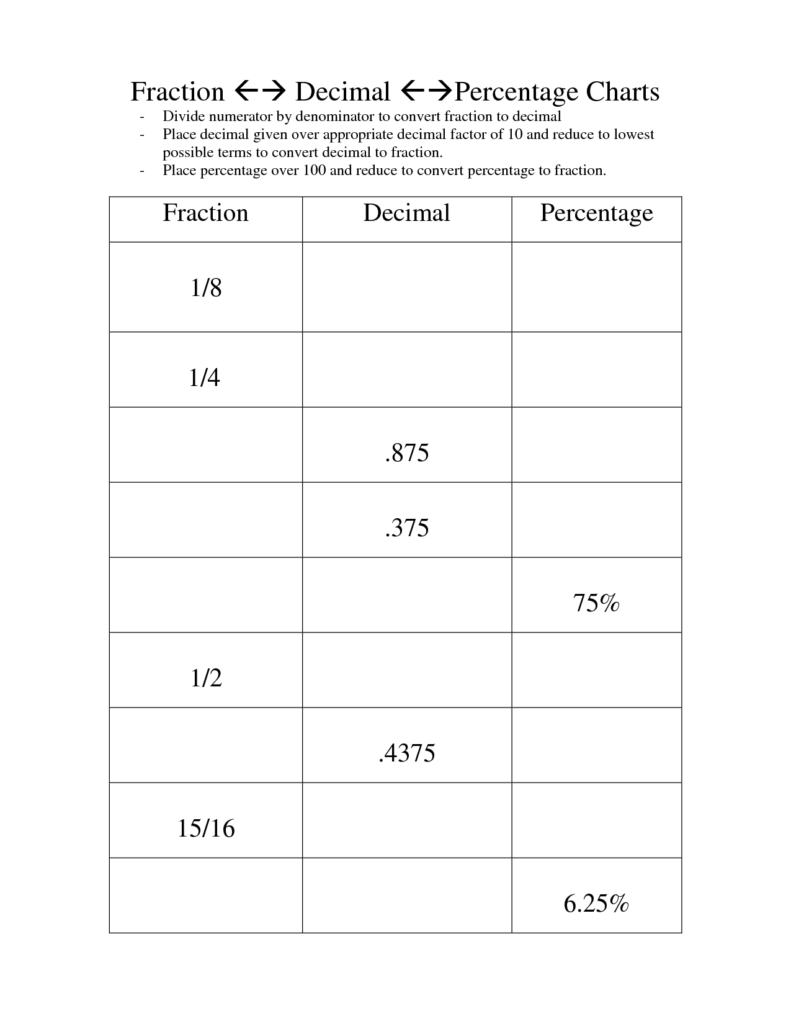 14 Part Part Whole Worksheet Kindergarten Worksheeto