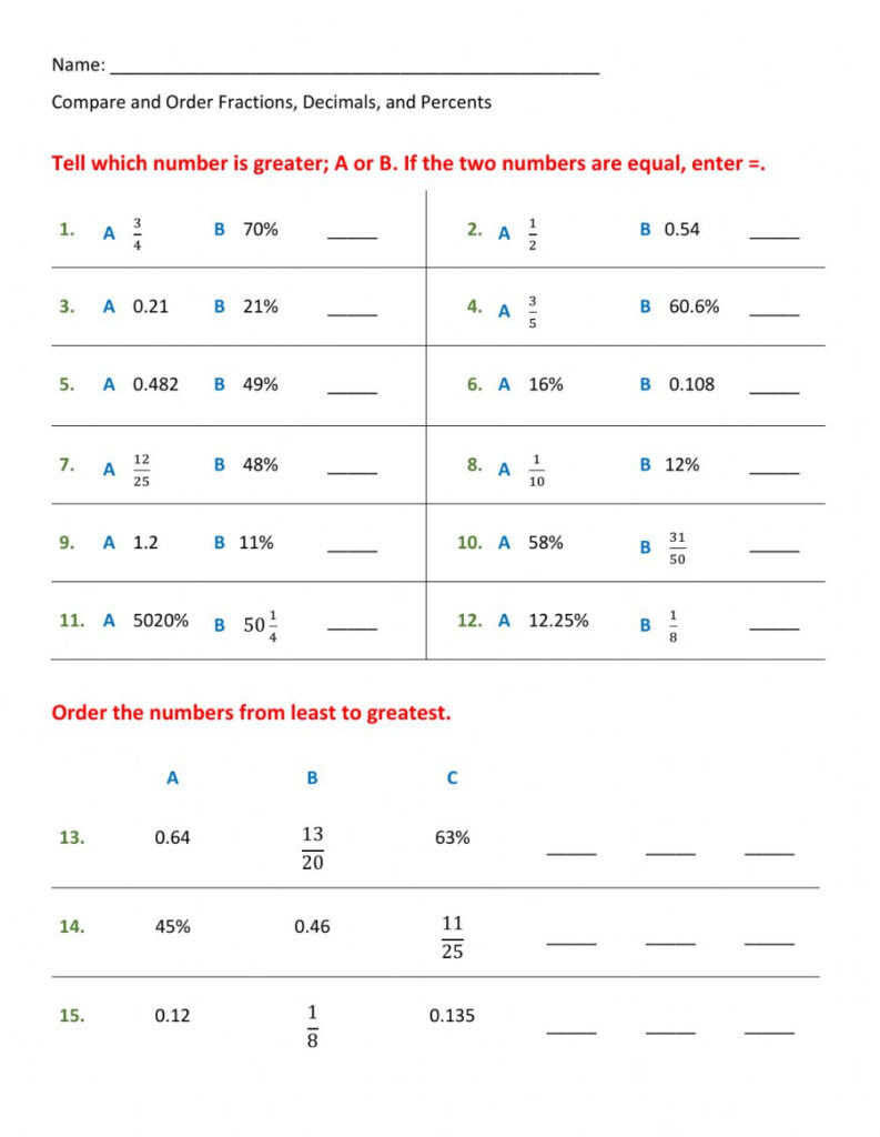 Compare And Order Fractions Decimals Percents Worksheet