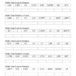 Comparing Fractions To Decimals Worksheet Free Download Gambr co