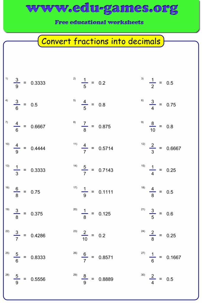 Convert Decimals To Fraction Worksheet Maker Free Converting