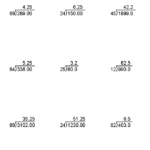 Dividing Decimals Worksheet 6th Grade Printable Worksheet