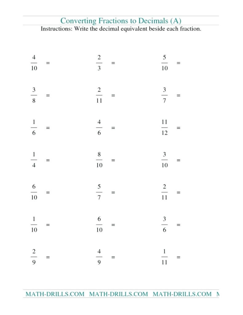 Fraction Decimal Percent Conversion Worksheet