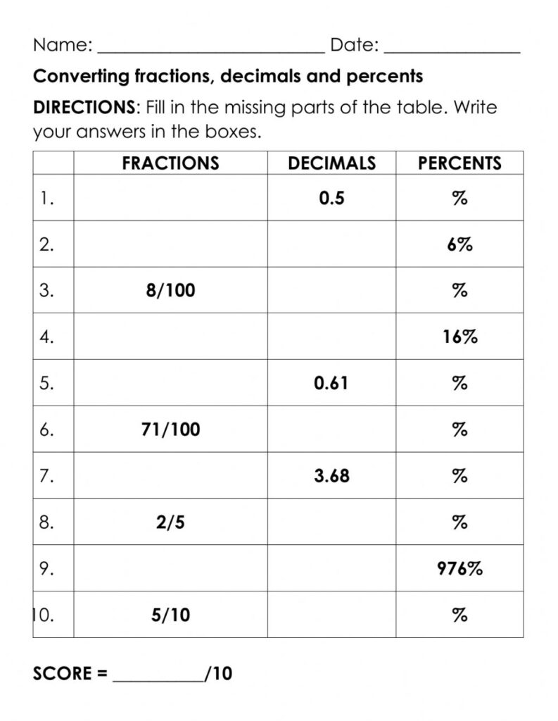 Fraction Decimal Percent Conversion Worksheet Word Worksheet