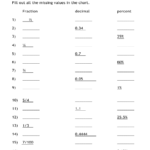 Fraction Decimal Percent Worksheet Download Printable PDF