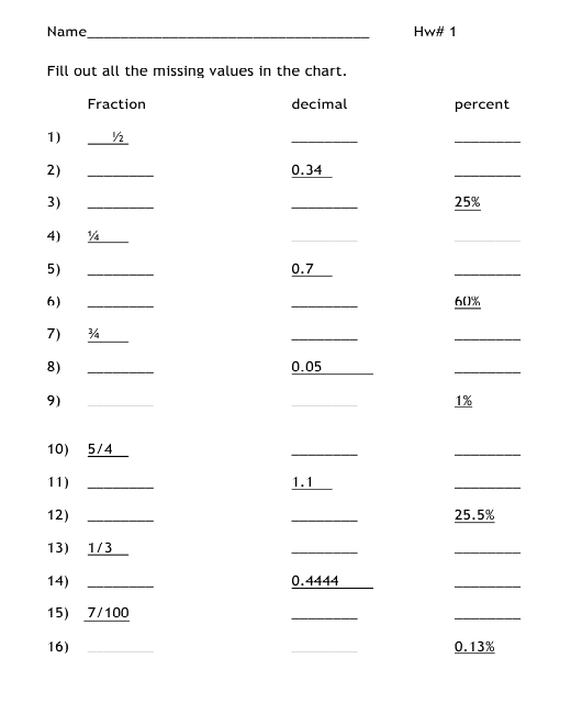 Fraction Decimal Percent Worksheet Download Printable PDF 
