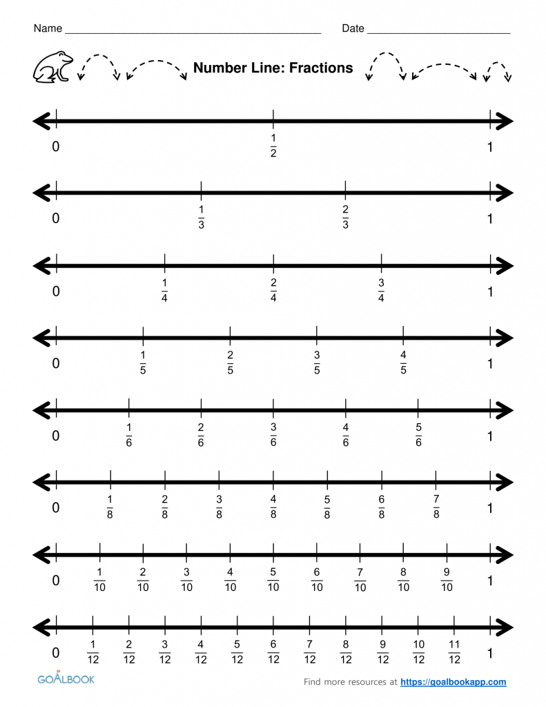 Fractions On A Number Line Worksheets