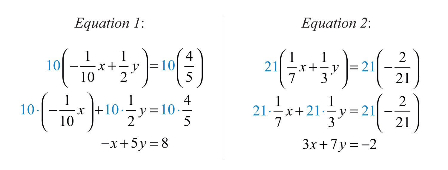 Math 8 Berry March 2015 Math 8 Berry March 2015