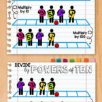 Multiply And Divide By Powers Of Ten 5th Grade Math Education Math