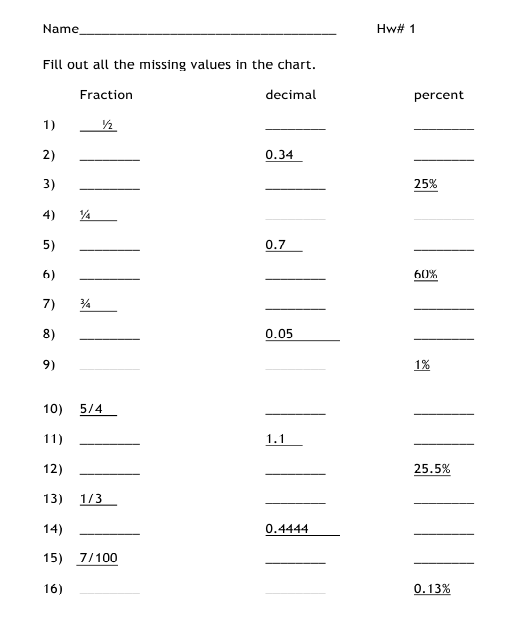 Printable Fraction Decimal Percent Chart Pdf Printable Word Searches