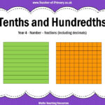 Tenths And Hundredths Year 4 Teaching Resources