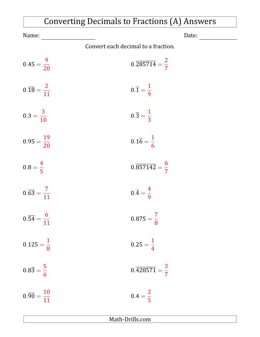 Terminating And Repeating Decimals Worksheet Education Template Terminating And Repeating Decimals Worksheet Education Template