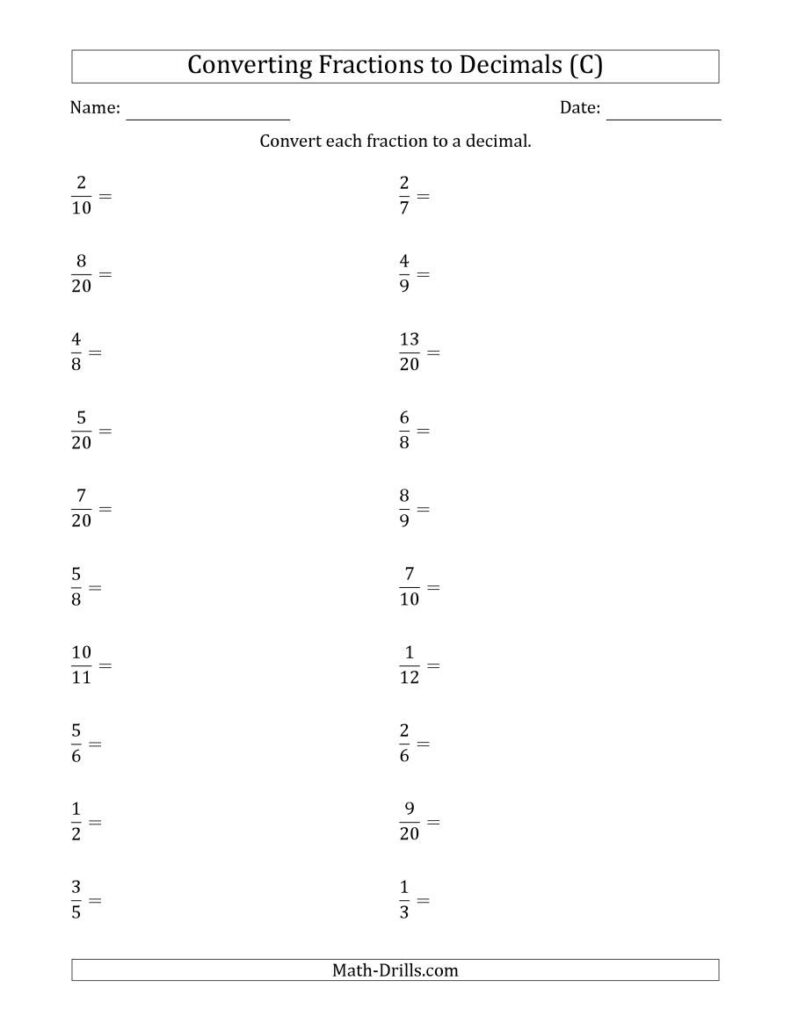 The Converting Fractions To Terminating And Repeating Decimals C Math