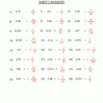 The Converting Terminating And Repeating Decimals To Fractions A