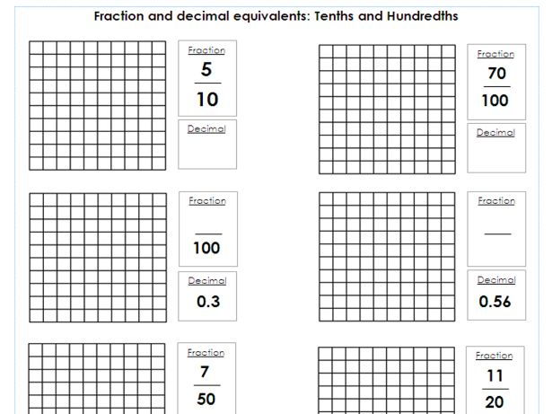 Year 5 6 Fraction And Decimals Equivalents Tenths And Hundredths 