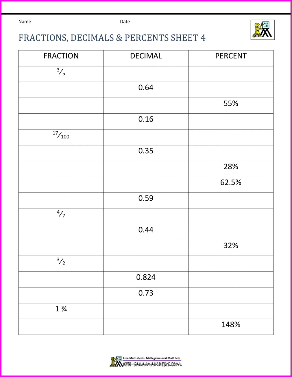 Year 8 Maths Worksheets Printable Subtraction Decimals Educative Year Year 8 Maths Worksheets Printable Subtraction Decimals Educative Year